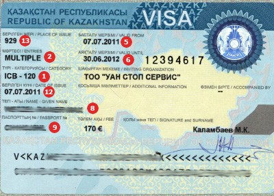 visa